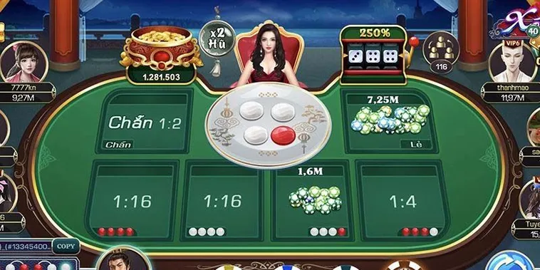 Bật Mí Tuyệt Chiêu Soi Cầu Xóc Đĩa Tại KingFun Chuẩn Xác 2 Bật Mí Tuyệt Chiêu Soi Cầu Xóc Đĩa Tại KingFun Chuẩn Xác